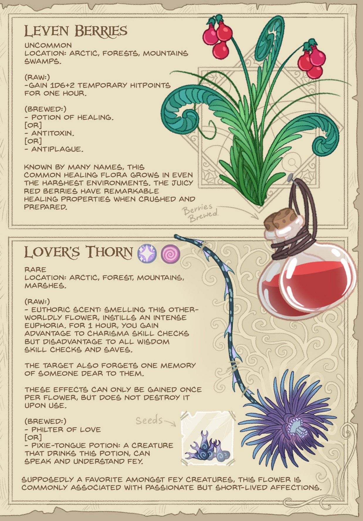 Beginner's Guide to Herbalism - PDF Download | mrjamesgifford